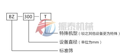 試驗(yàn)篩型號(hào)示意圖