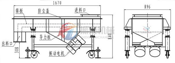 可升降移動直線振動篩結(jié)構(gòu)圖 可升降移動直線振動篩結(jié)構(gòu)圖