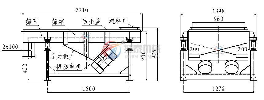 直線振動篩結(jié)構(gòu)圖 直線振動篩結(jié)構(gòu)圖